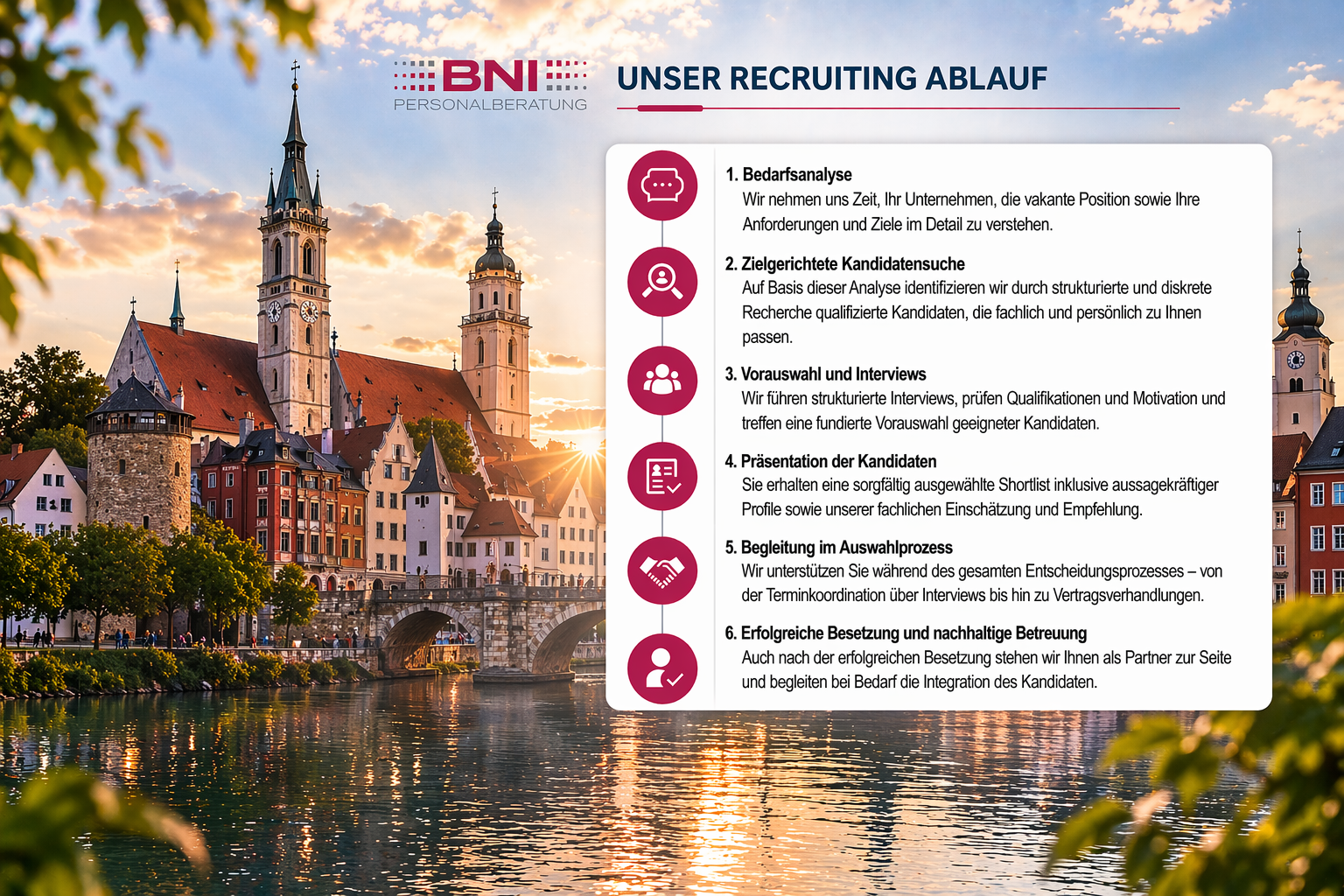 Rekruitingablauf für die Region Ingolstadt