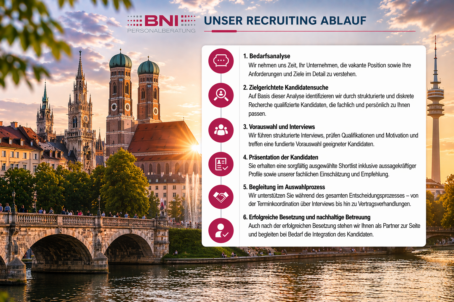 Recruitingablauf München